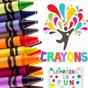 Profile Picture of Preschool Learning With Arooj (@PreschoolLearningwithArooj) on Youtube