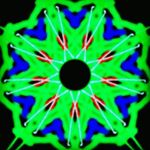 Profile Picture of Briantoribio (@mateli_bra) on Instagram