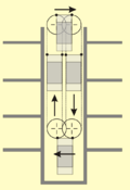 Profile Picture of Paternoster lifton Wikipedia
