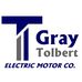 Profile Picture of Tolbert Gray (@profile.php) on Facebook