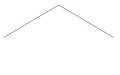 Profile Picture of Initial conditionon Wikipedia