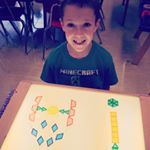 Profile Picture of Bryce Partridge (@brycepartridge) on Instagram