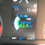 Profile Picture of David Tipping (@tipy.insta) on Instagram