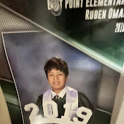 Profile Picture of Omar Mojica (@omarmojica5729) on Youtube