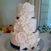 Profile Picture of Kristen Bloodgood (@thefondantfairy) on Pinterest