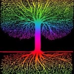 Profile Picture of Joshuaduffus (@joshuaduffus) on Instagram