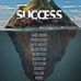Profile Picture of Kamal Syed (@kamal.syed.35977) on Facebook