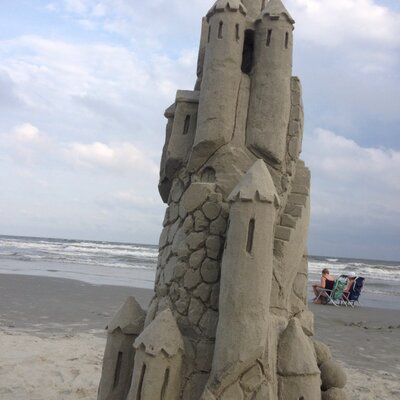 Profile Picture of David Willison (@firehousewillie) on Twitter