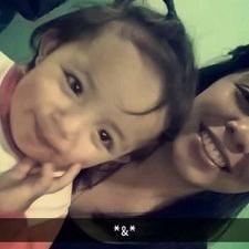 Profile Picture of Fabiola Jimenez (@jc_fabiola) on Twitter