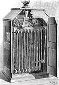Profile Picture of Kinetoscope - Wikipediaon Wikipedia