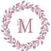 Profile Picture of Maxha GarHer (@maxhagarher) on Pinterest