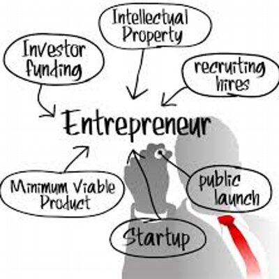 Profile Picture of Mohit Mehta (@InJosh4Ever) on Twitter