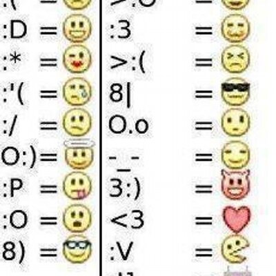 Profile Picture of Amanda Pulido (@amandapulido4) on Twitter