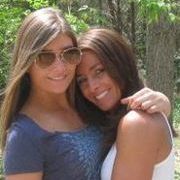 Profile Picture of Jacqueline Mandica-Lurch (@acidnam) on Pinterest