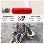 Profile Picture of Caitlin Duffy (@duffy.caitlin) on Instagram