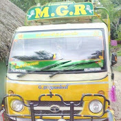 Profile Picture of Ram Ramakrishnan (@ramramakrishnan7591) on Youtube