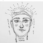 Profile Picture of Scott Brunelle (@scottbrunelle) on Instagram