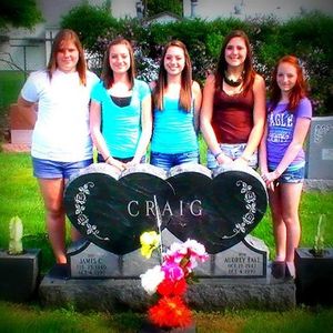 Profile Picture of Satterley Craig (@341663103) on Myspace