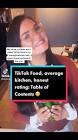 Profile Picture of   Thats approx $97 worth of... (@doingthemcmost) on Tiktok