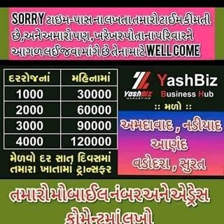 Profile Picture of Bhavin Parmar (@bhavin.parmar.543792) on Facebook