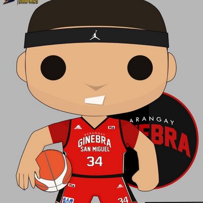 Profile Picture of Ben Yu (@bennitts) on Twitter