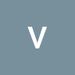 Profile Picture of vijay agarwal (@rite4vijay) on Pinterest
