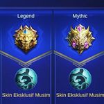 Profile Picture of lathansilas brian filaste (@lathansilasbrianfi) on Instagram