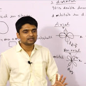 Profile Picture of Vinay Garg (@vinaygarg7823) on Youtube