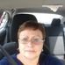 Profile Picture of Juana Porras (@juana.porras.1253) on Facebook