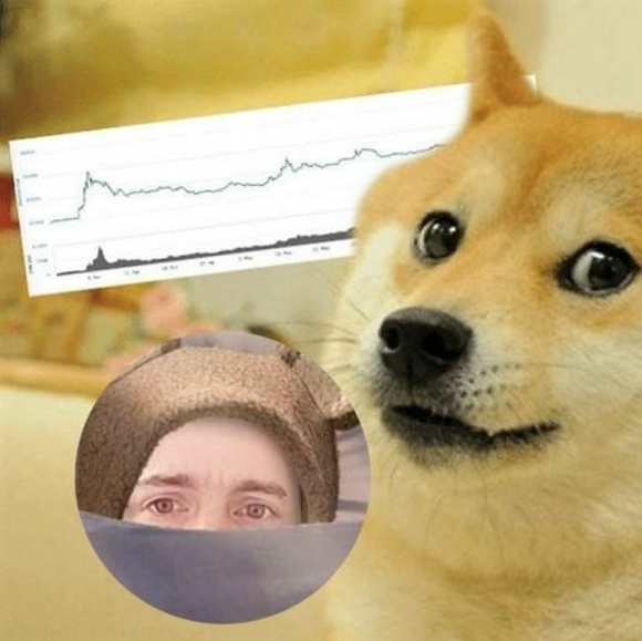 Profile Picture of Dan Cuneo (@cuneorama) on Poshmark