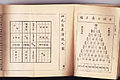 Profile Picture of Jade Mirror of the Four Unknownson Wikipedia