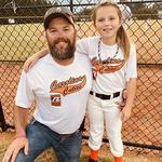 Profile Picture of Brett Clary (@bclary0385) on Instagram