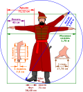 Profile Picture of Historical Russian units of measurementon Wikipedia