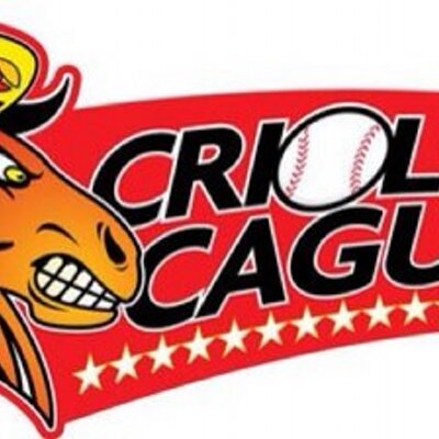 Profile Picture of Alex Criollo (@@AlexCriollos) on Twitter